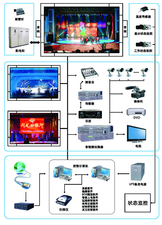 解決方案.jpg